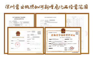 深圳營(yíng)業(yè)執(zhí)照如何新增?；方?jīng)營(yíng)范圍