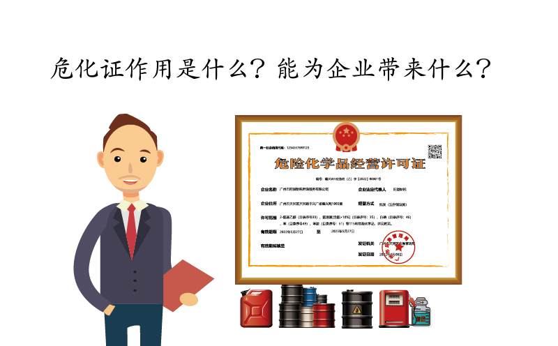 ?；C作用是什么？能為企業(yè)帶來(lái)什么？