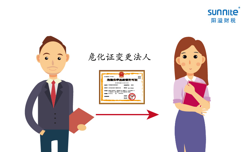 ?；C變更法人