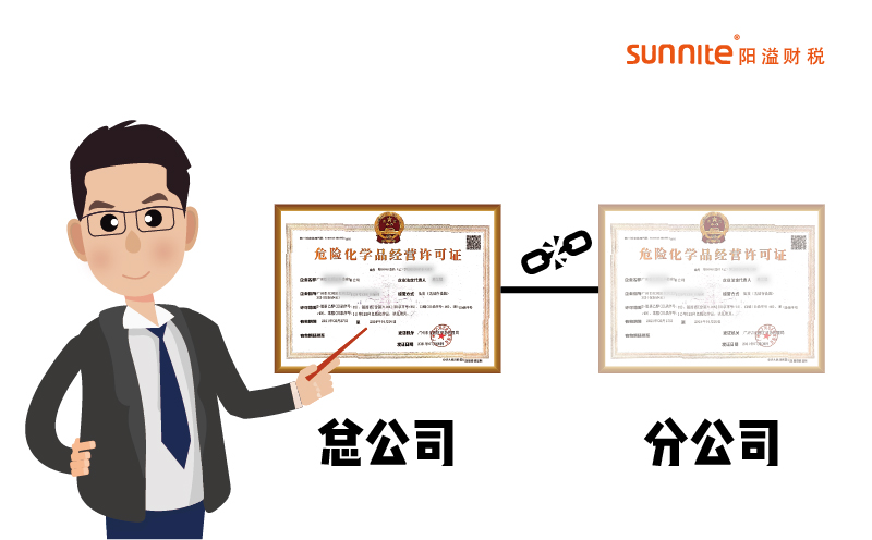 分公司可以辦危險化學(xué)品經(jīng)營許可證嗎？