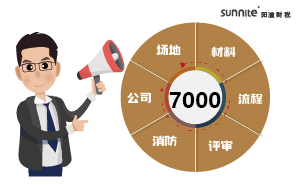 2024年的?；方?jīng)營許可證辦理一個多少錢？