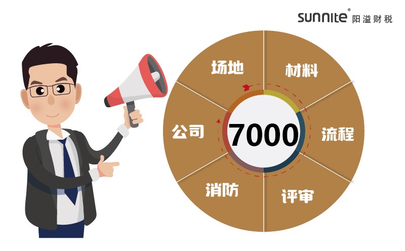 2024年的?；方?jīng)營(yíng)許可證辦理一個(gè)多少錢？