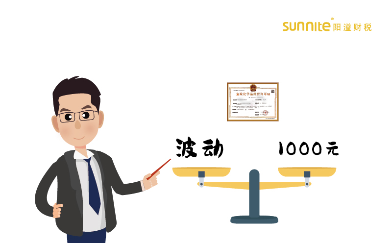 廣州?；C價(jià)格的波動(dòng)