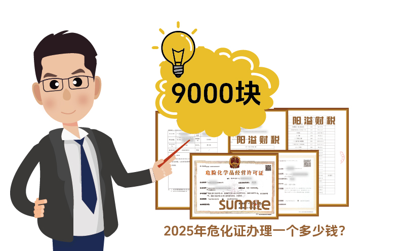 2025年?；C辦理一個多少錢