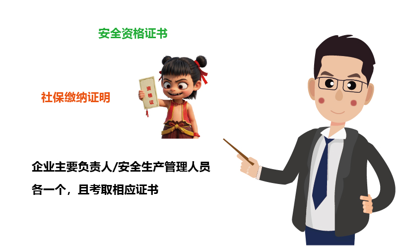 廣州?；C辦理：人員資質(zhì)有哪些硬指標(biāo)2